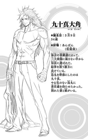 File:Daikaku Tsukuma Character Profile.jpg