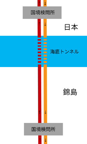 ファイル:2017 02 17 103424.png
