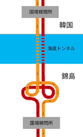 ファイル:2017 02 17 103036.png