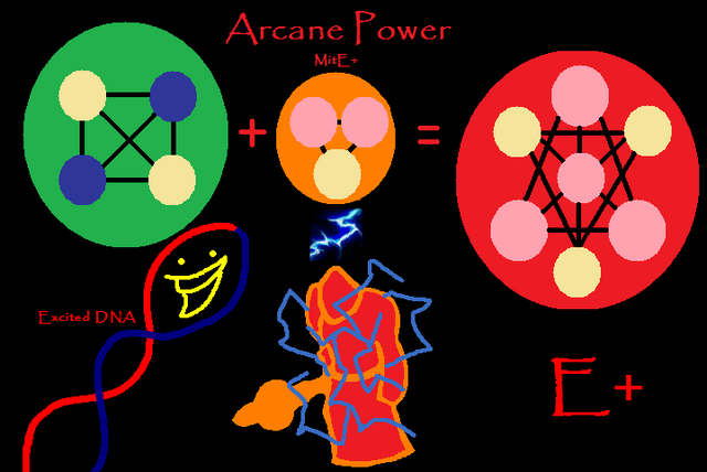 File:Arcane Power.png