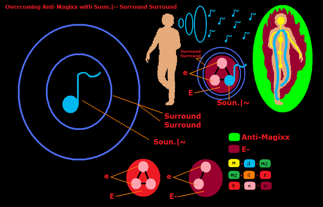 File:Soundp.png
