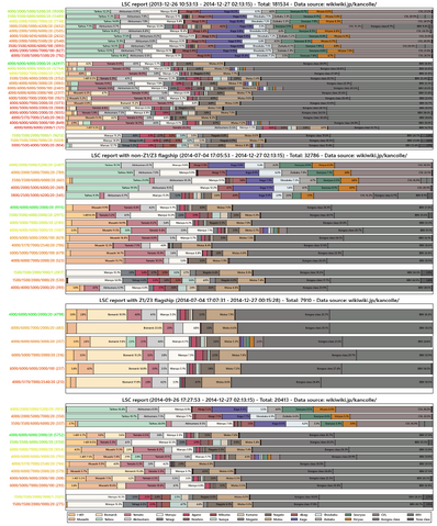 Файл:0328 report.png