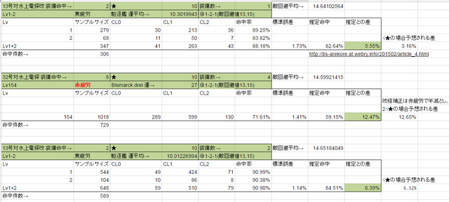ファイル:8055020ebcfb7d1836e5ad4cdf741be3.png