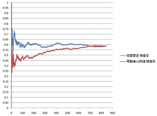 ファイル:2a671f5367675ec8fe89b14e72c3312fe.png