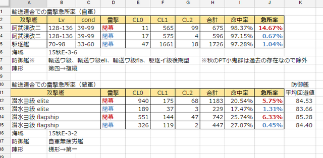 ファイル:Ea427eaf92973fa08e13d400d7045c17.png