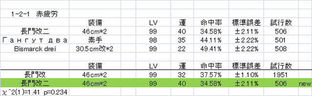 ファイル:072201.png