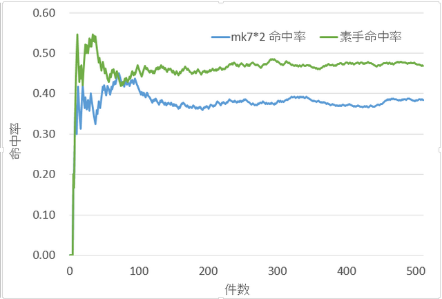 ファイル:2016-05-16 095155.png