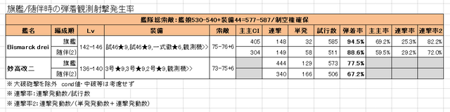ファイル:E43de69d6b47b5693bcb95534f143fc7.png