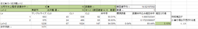 ファイル:A37b4660ba79b75063bc5e76258ad980.png