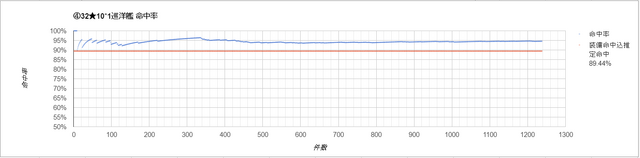 ファイル:21f0c845798f7c673888a06cb1d6ba2e.png