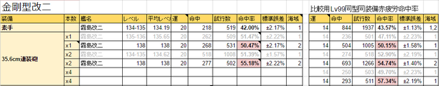 ファイル:Ffcc956a6853cdad0710e6862c3c21fc.png
