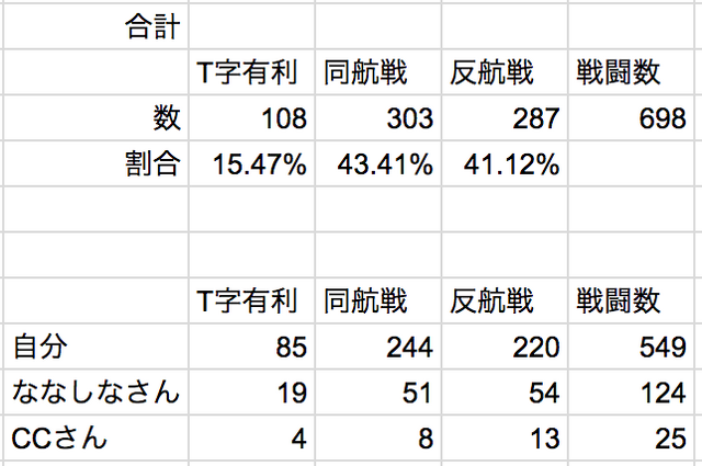 ファイル:彩雲--.png