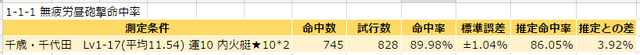 ファイル:83e7861b0879d7ec6aac60b82a3c1af1.png