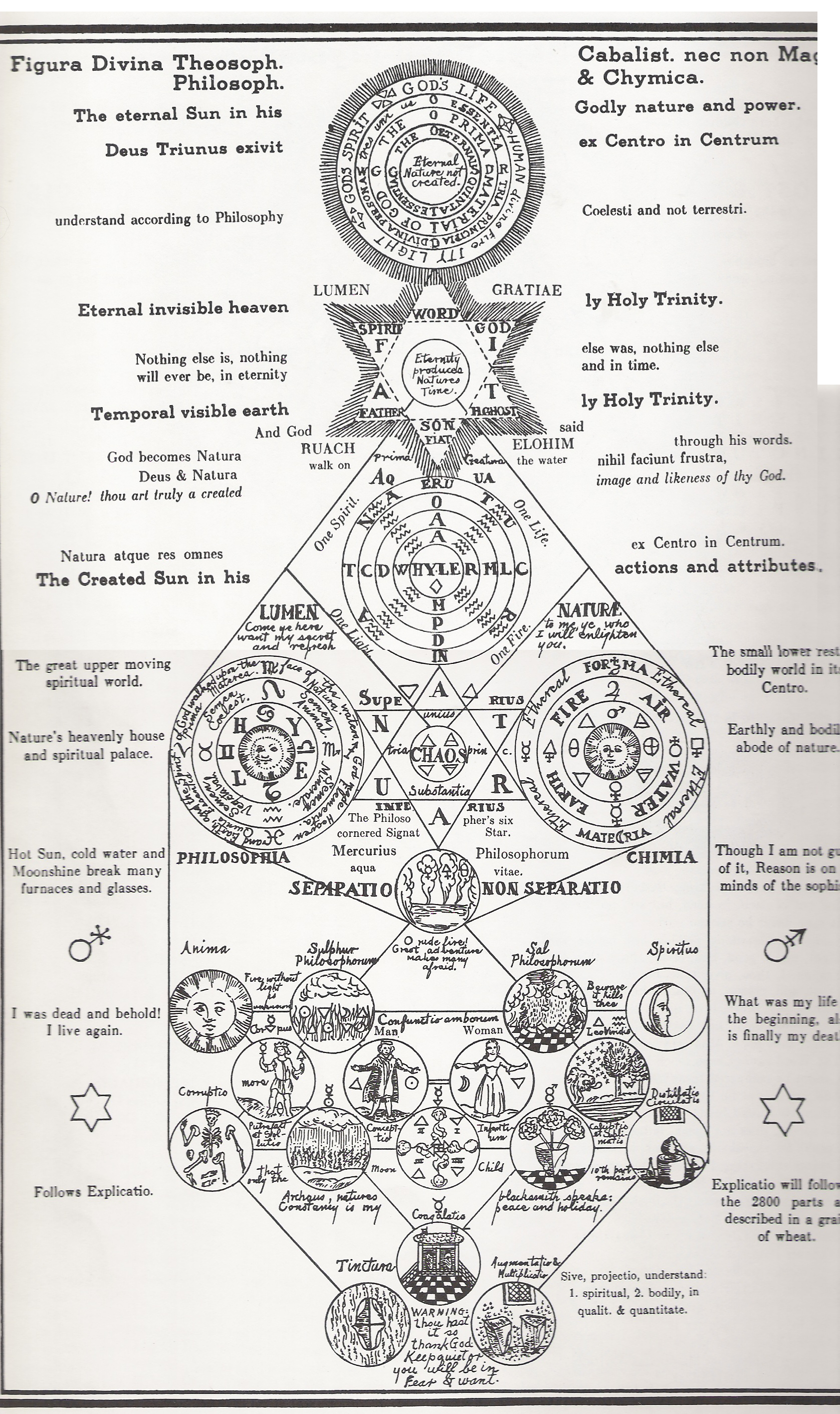 secret symbols of the rosicrucians of the 16th and 17th secret symbols of the rosicrucians of the 16th and 17th
