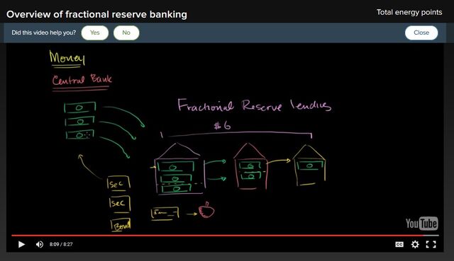 File:Overview of fract res banking.jpg