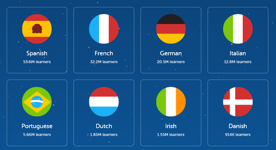 Duolingo languages1