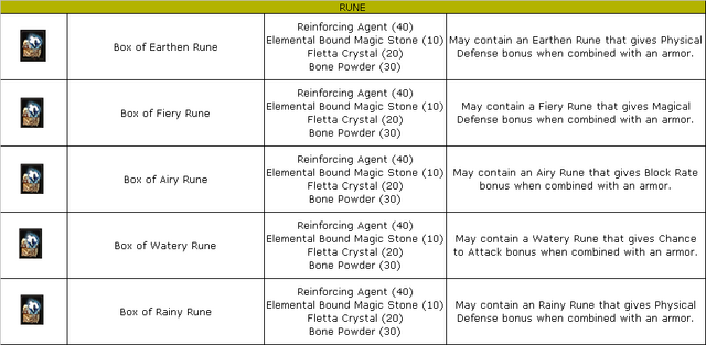 File:Rune.png