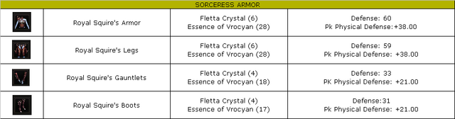 File:PK Armor Sorceress.png