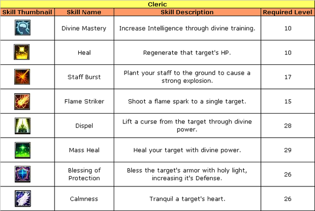 File:Cleric.png