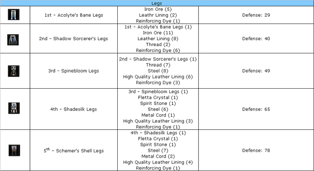 File:Sorc legs.png