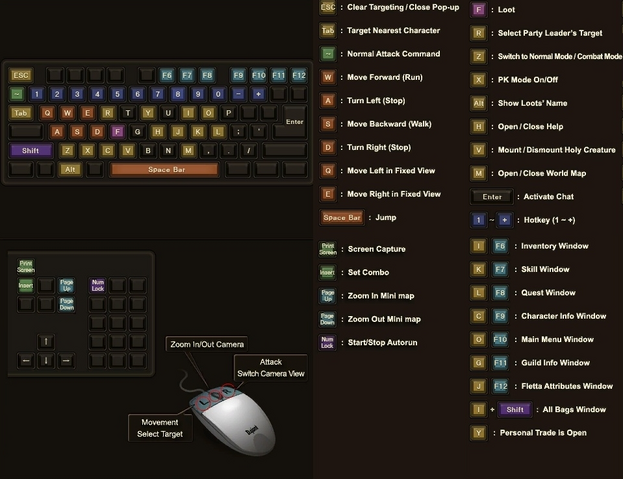 File:Basics 4.png