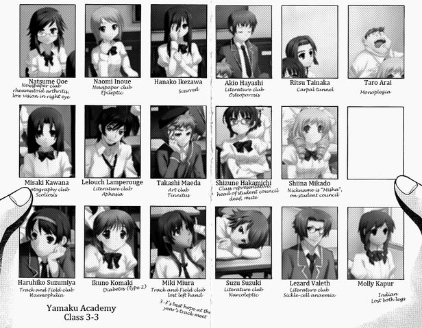 Файл:Yearbook.jpg