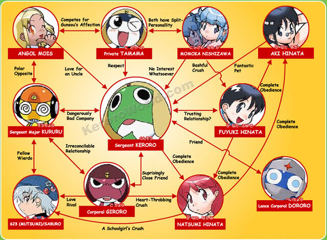 File:Chara-map-translated.jpg
