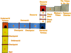 Kid Icarus carte