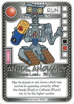 401 Anode Anomaly-thumbnail