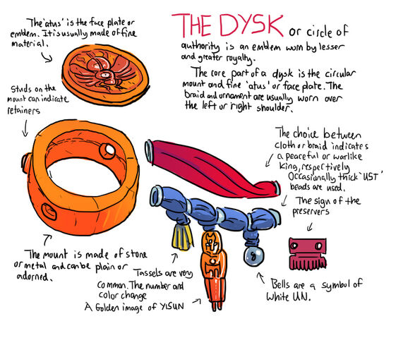 File:Dysk.jpg