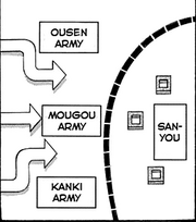 Mougou army tactics