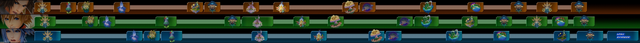 File:Trinity Timeline.png