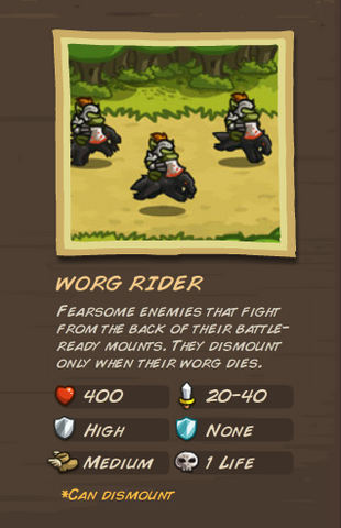 File:Worg Rider.png