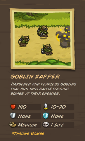 File:Goblin Zapper.png