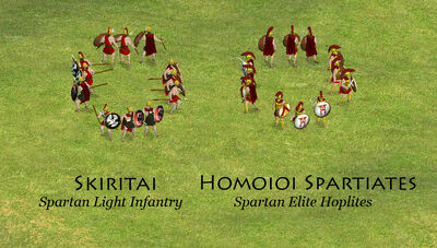 League Sparta