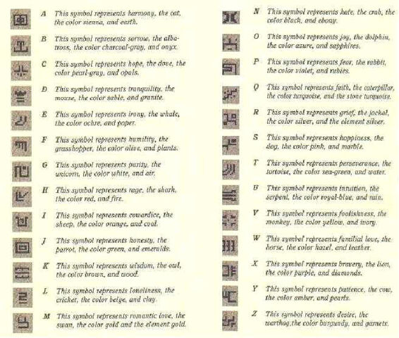 File:KQ6symbols.jpg