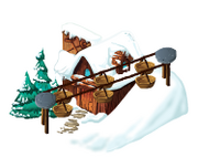 Loc snow ski resort market