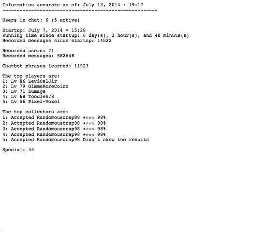 File:Stats.png