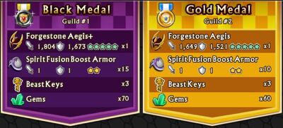 Battle of the Beasts Guild War - Prizes for 1st and 2nd