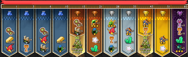 Dryope's Rewards