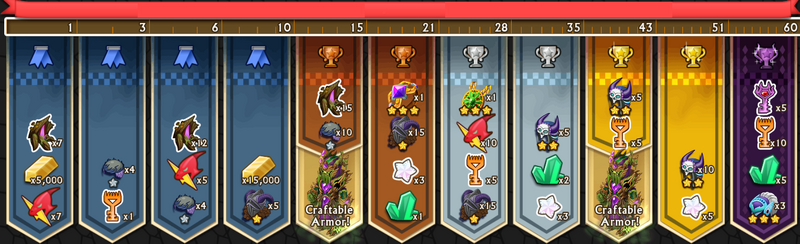 Ailm's Rewards 1-60