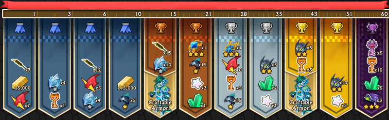 Gillian's Rewards 1-60