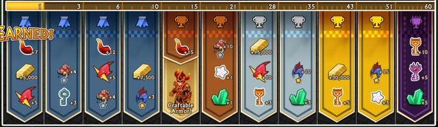 File:Ember Lizard's Rewards.jpg