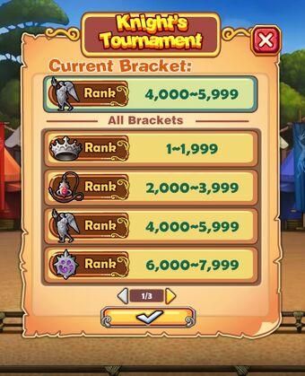 Knight's Tournament