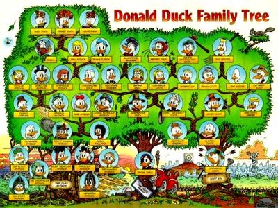 Duckfamilytree.jpg