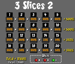 MaxScore