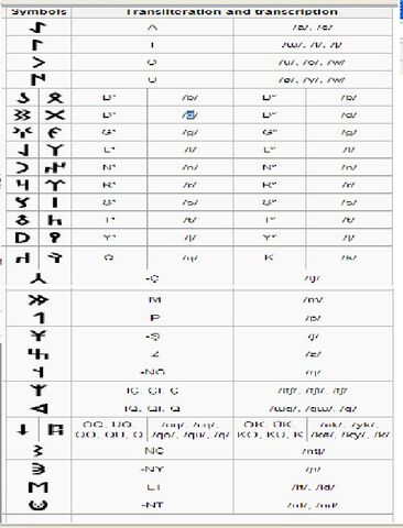 파일:Orkhon.jpg