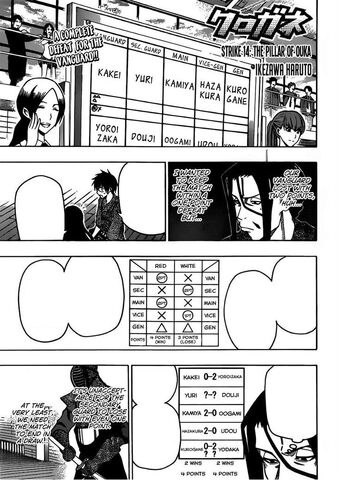File:Chapter 14.jpg