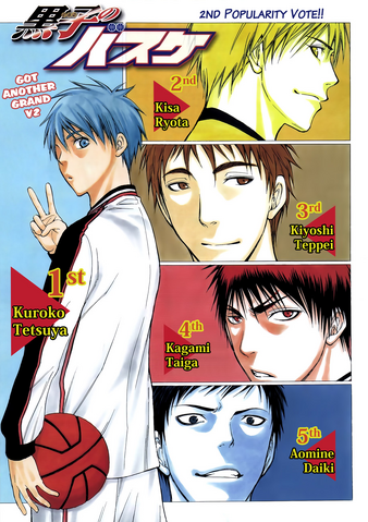 File:Primi classificati al secondo sondaggio sulla popolarità dei personaggi.png