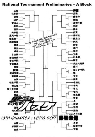File:Chapter 13.png
